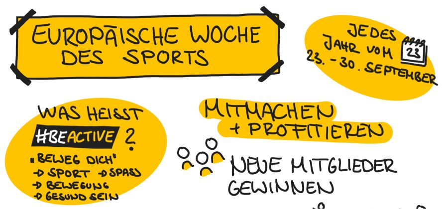 You are currently viewing Europäische Woche des Sports
